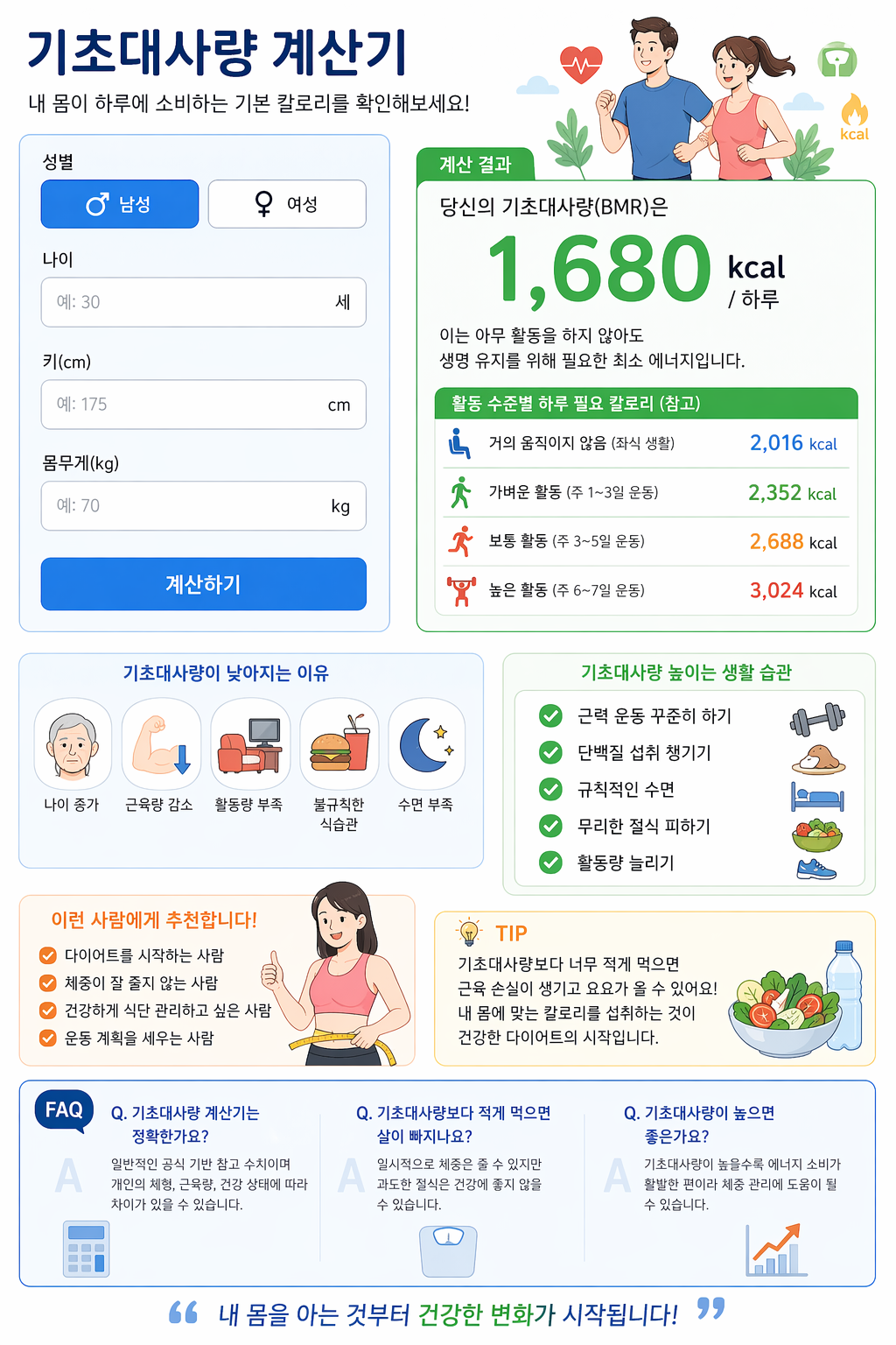 성별과 체중으로 기초대사량을 계산하는 건강 계산기 화면